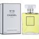 Chanel No 19 Poudre edp, Франція